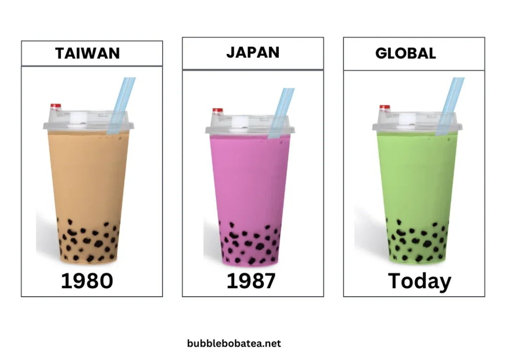 boba tea from Taiwan in 1980, Japan in 1987, to global variations today, showing different colors and styles of  flavors